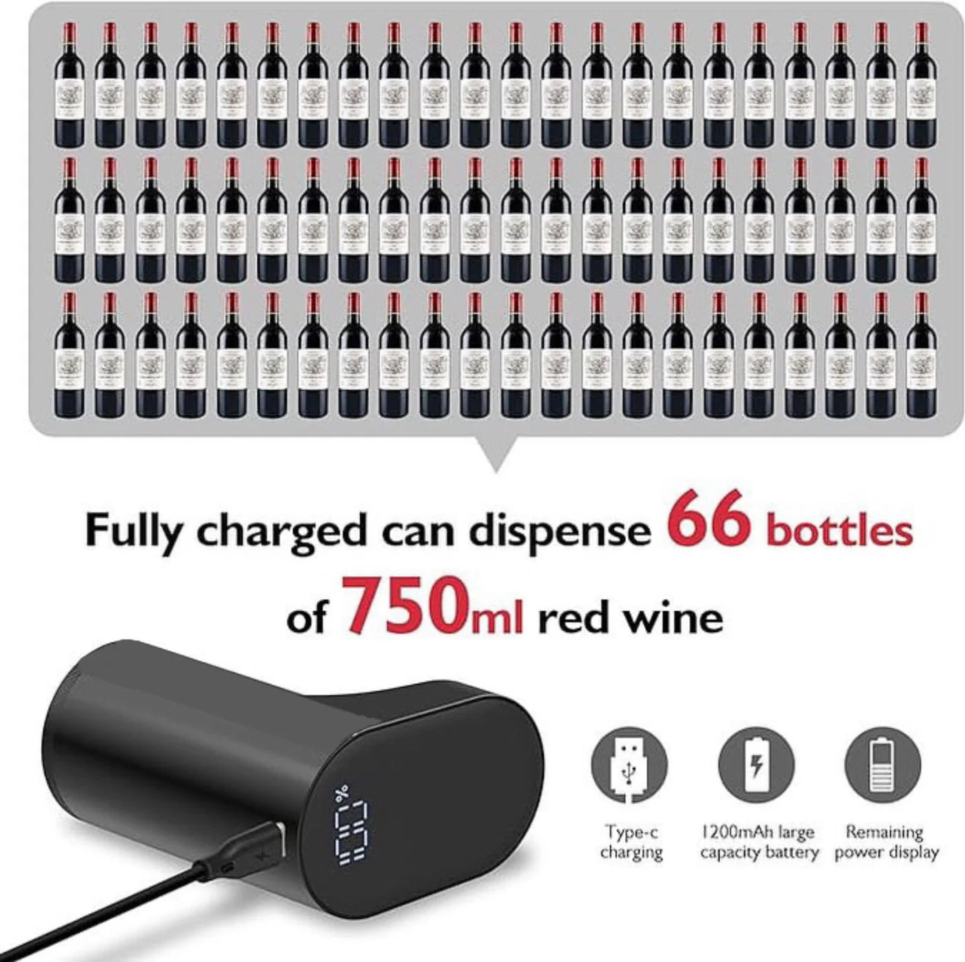 Smart Wine / Liquor Electric Dispenser